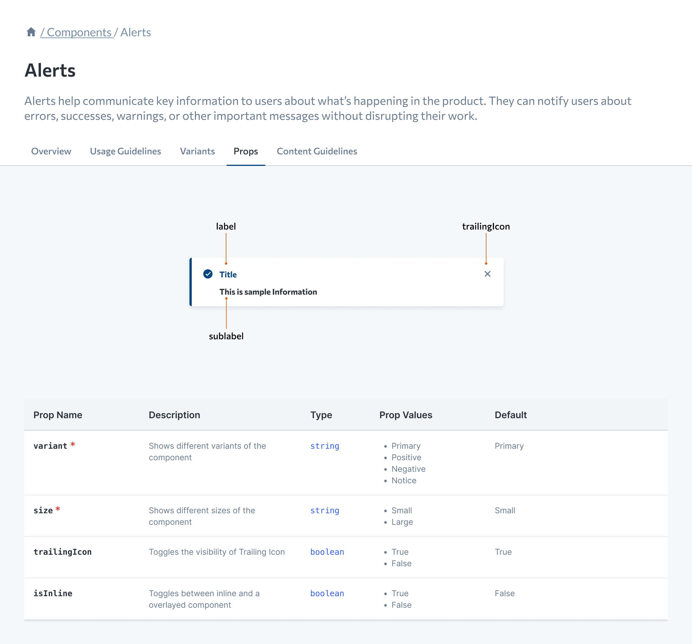 Alerts documentation – Props