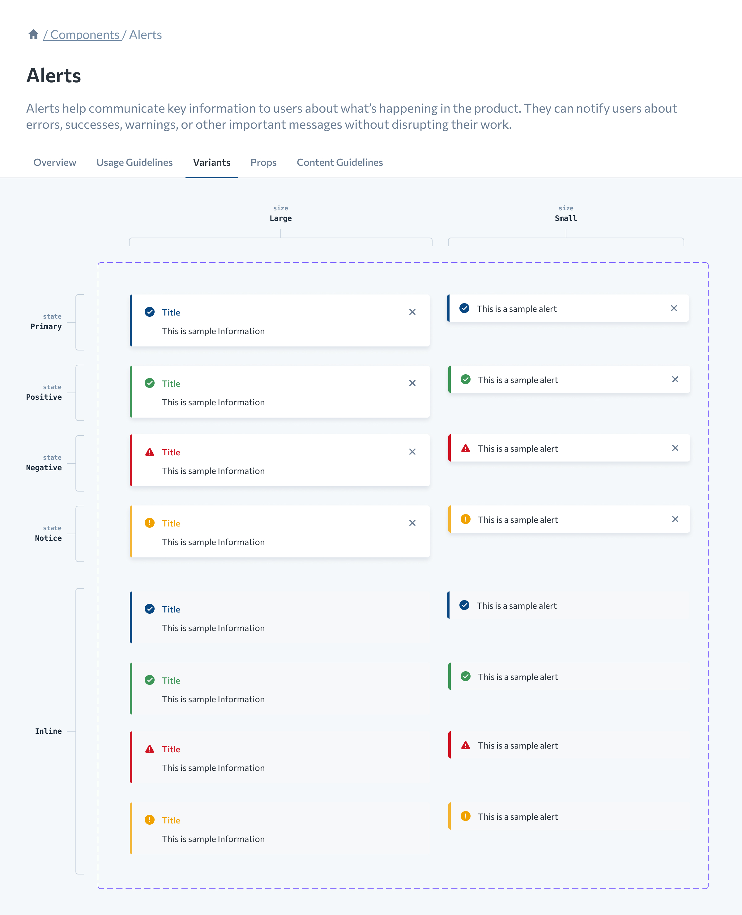 Alerts documentation – Variants