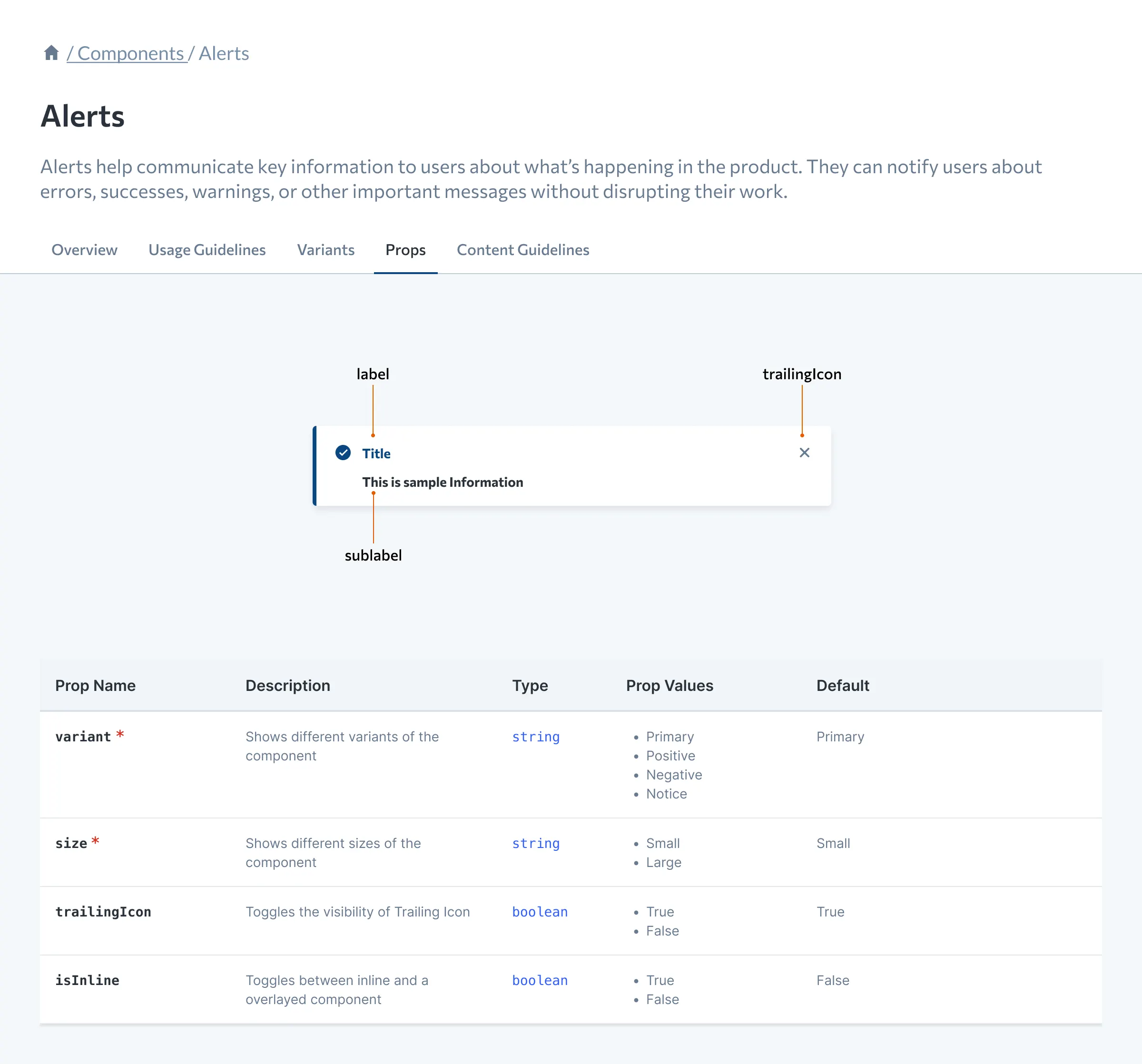 Alerts documentation, props